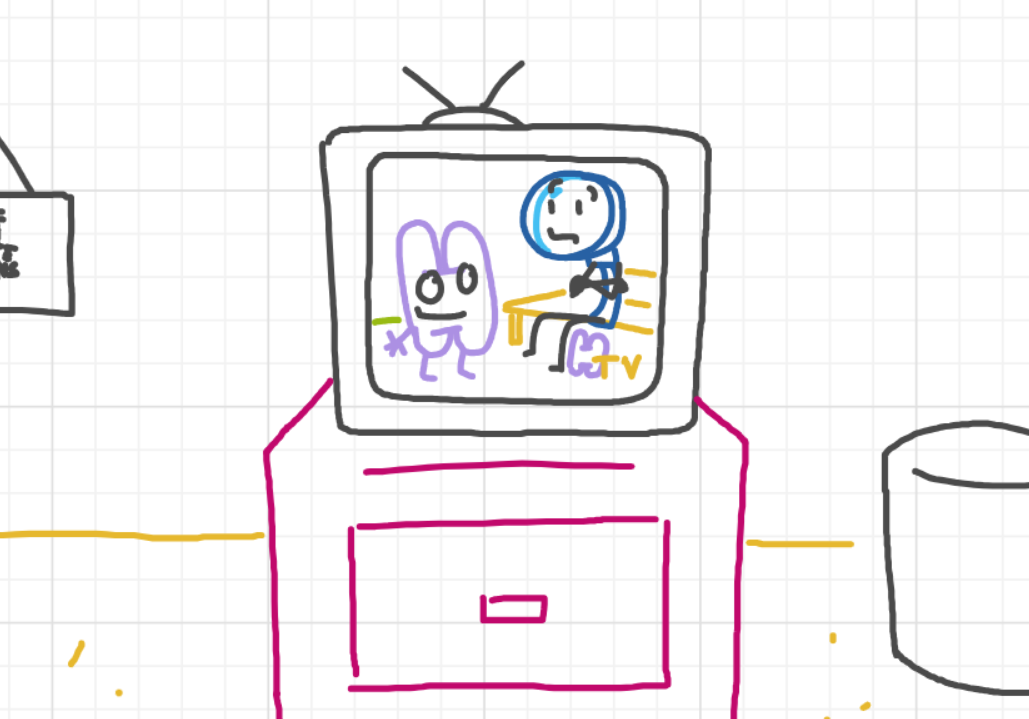 A panel from I've Been Everywhere, Man, episode nine of the Board Boards object show by Furretwalk/WalkingFurret.